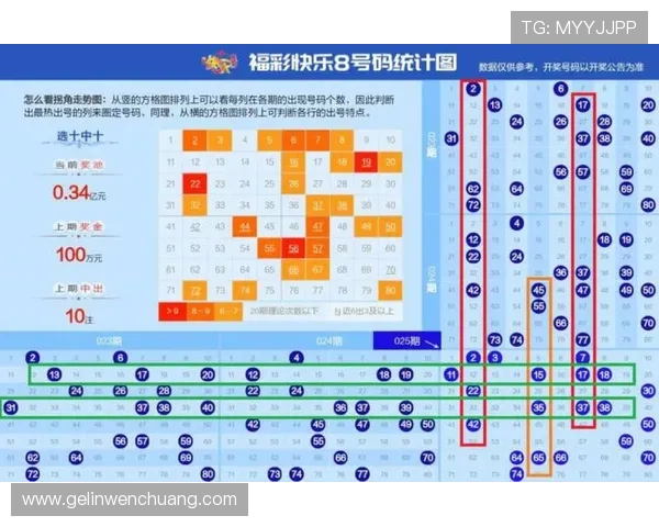 凯发彩票多种游戏玩法，丰富娱乐体验满足不同需求
