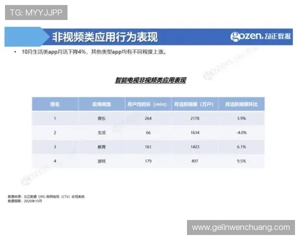 利用PA搏天堂的智能数据分析提升投注策略，赢取更多比赛胜利