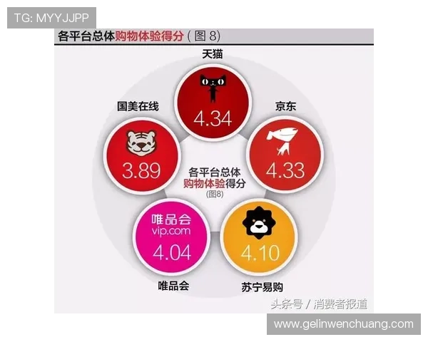 凯发中国官网用户评价与口碑分析助你选择最值得信赖的游戏平台