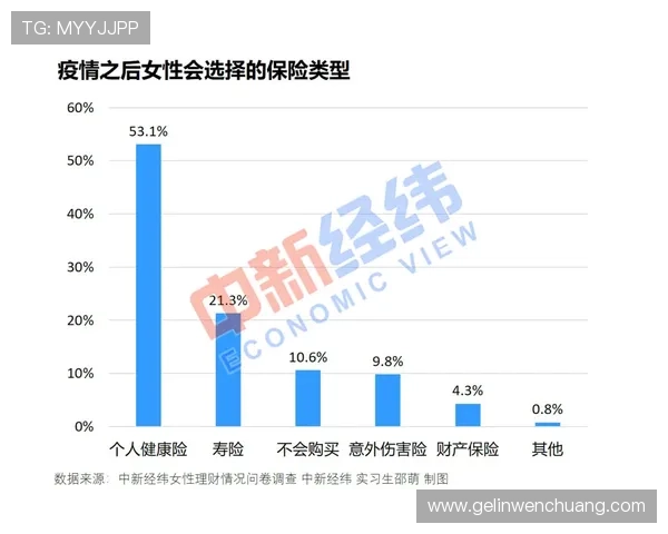 凯发网投如何保障玩家资金安全全面措施介绍