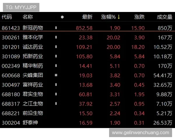 在吉祥体育官网上获取最新体育新闻、赛事分析和专业的投注策略,提升您的竞技水平 在吉祥体育官网上获取最新体育新闻、赛事分析和专业的投注策略,提升您的竞技水平