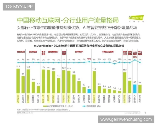 5g游戏网分析5g网络在移动端游戏中的应用优势与未来发展方向