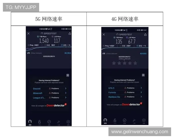 5g游戏发展现状：从技术革新到用户体验提升的全方位发展路径探索