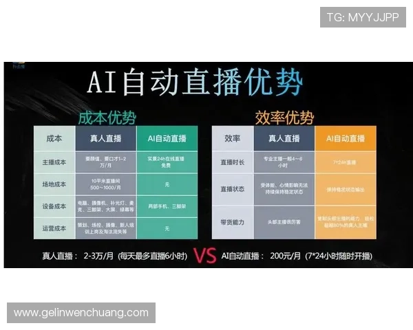 PP约完直播助手的最新版本功能介绍及其在直播预约中的创新应用