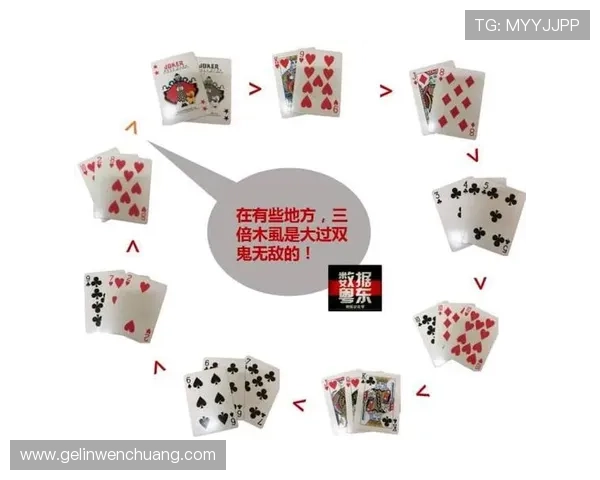 三公大小常见问题解答解决玩家在游戏中遇到的疑难杂症