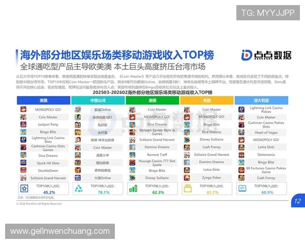 三分快三平台的最新动态与行业趋势，掌握第一手资讯把握游戏发展方向