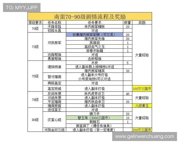 视讯龙虎比赛精彩纷呈，赢取丰厚奖励的绝佳机会