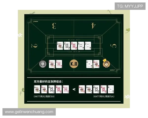 全面解析德州扑克锦标赛中涨盲规则的具体流程与注意事项