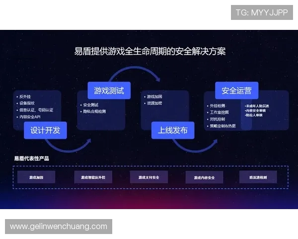 决战十三水官方最新版游戏大厅安全稳定，保障玩家账号信息和游戏数据的全面安全