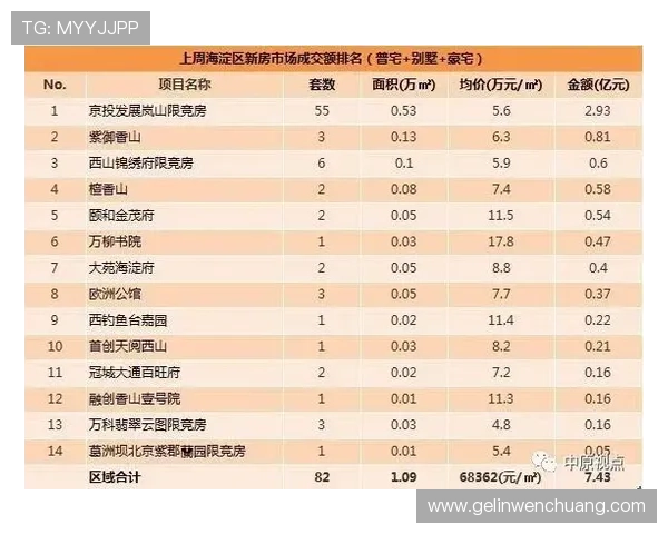 北京赛车pk10最新开奖数据分析与趋势预测，助你掌握第一手中奖信息