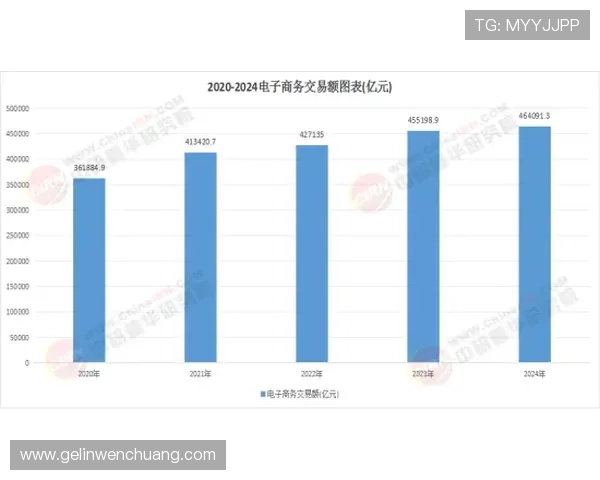 十三水玩法未来发展趋势与创新玩法介绍