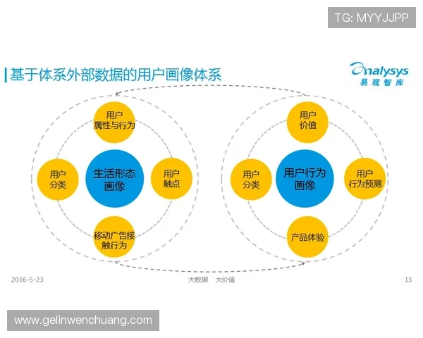 吉祥体育坊：提升体育竞猜平台用户粘性的方法与实用营销策略