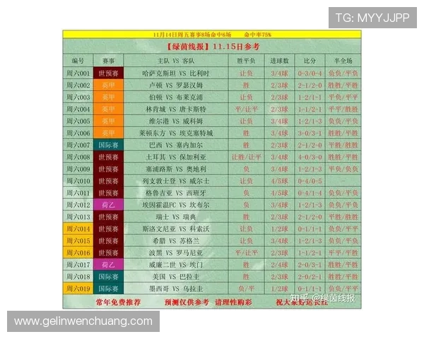 吉祥坊体育官网最新赛事资讯与实时比分更新详细分析