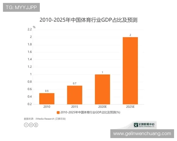 吉祥坊体育助手为用户提供专业的体育数据分析和比赛预测服务