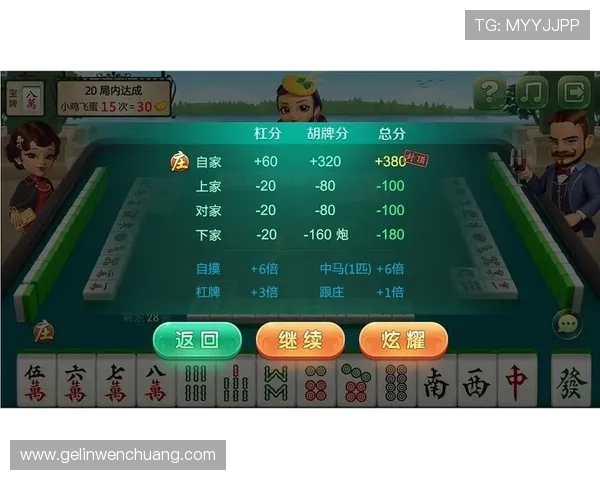 吉祥游戏官网长春麻将下载安装指南,快速注册登录畅玩无忧体验 吉祥游戏官网长春麻将下载安装指南,快速注册登录畅玩无忧体验