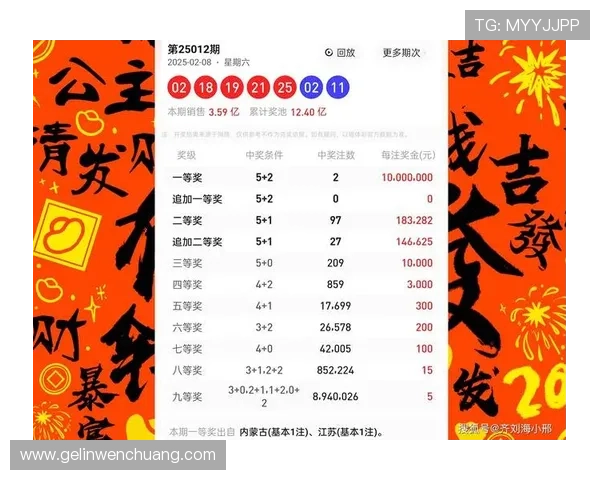 如何快速查询大发快三开奖历史记录,掌握开奖趋势实现精准投注 如何快速查询大发快三开奖历史记录,掌握开奖趋势实现精准投注