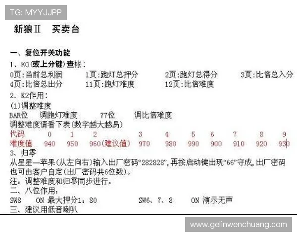 如何选择最适合新手玩家的老虎机水果机游戏攻略与技巧指南